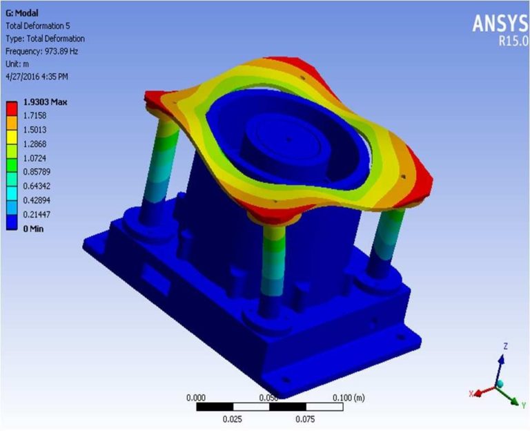 Hall effect thruster (HET) Ansys Comsol CFD PIC Simulation FEA Numerical Plasma Dynamics use advanced electromagnetic FEA, CFD and particle-in-cell (PIC) codes, designed for executing multi-scale, plasma physics simulations. Based on the problem and its detail, we use special commercial code or even develop new codes and subroutines to capture the interaction between charged particles (electrons and ions) and external and self-generated electric and magnetic fields.
